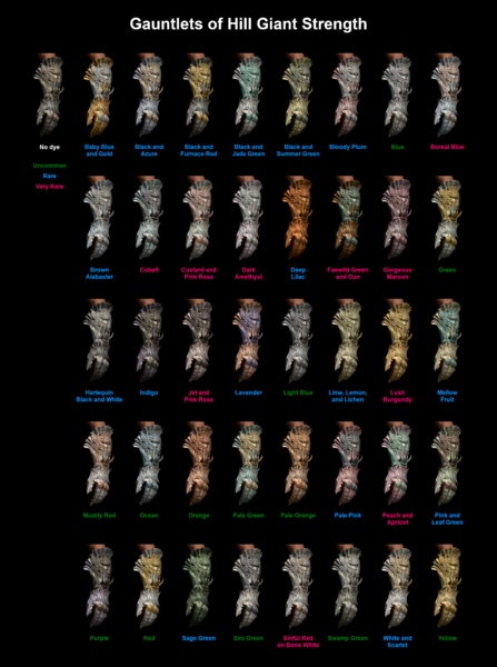 Dyed variations