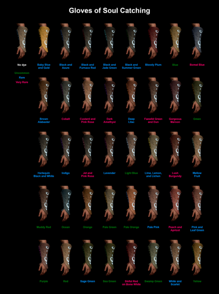 Dyed variations